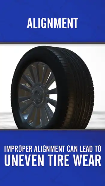 3 D BLUE  Alignment 01