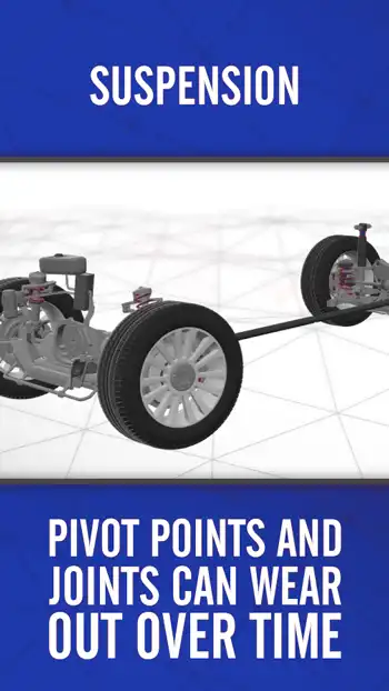 3 D BLUE  Suspension