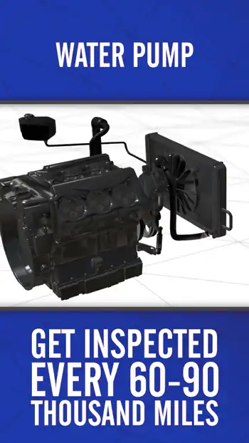 3 D BLUE  Water Pump