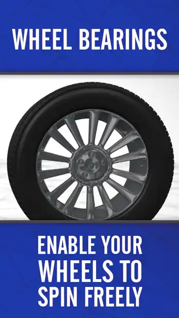 3 D BLUE  Wheel Bearings 01