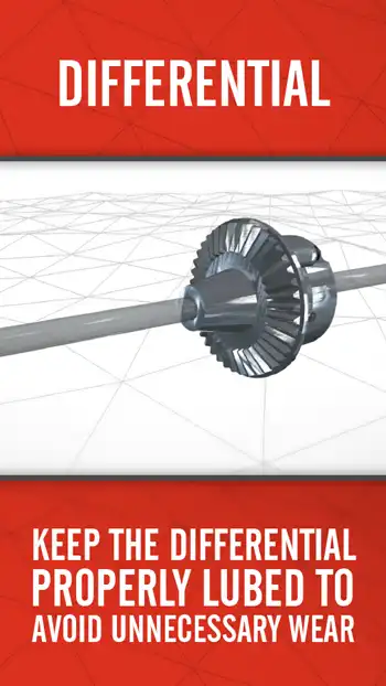 3 D  Differential 01