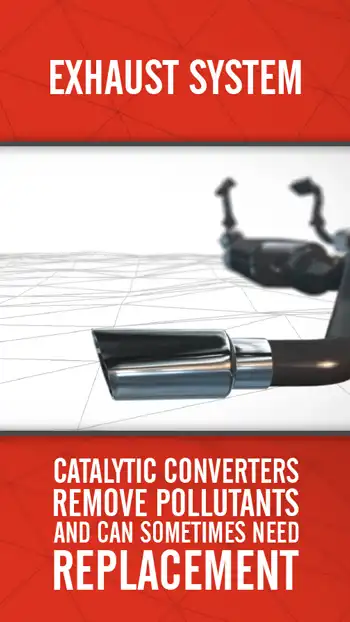 3 D  Exhaust System 01