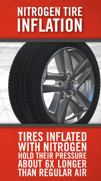 3 D  Nitrogen Tire Inflation