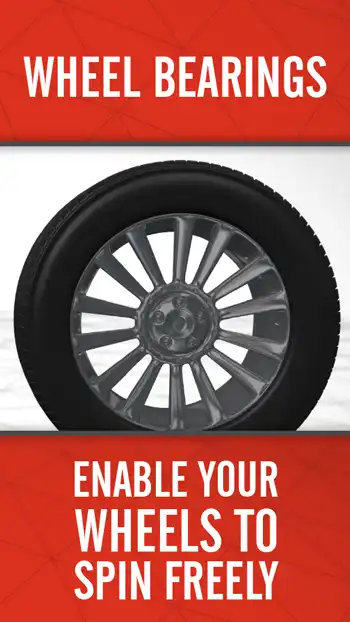 3 D  Wheel Bearings 01