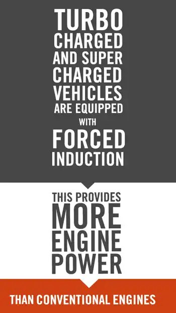 Ill  Forced Induction