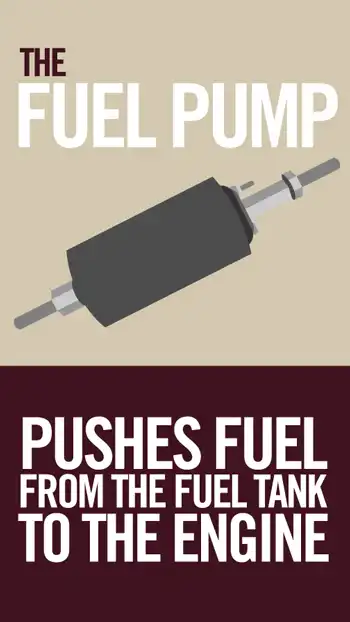 Ill  Fuel Pump