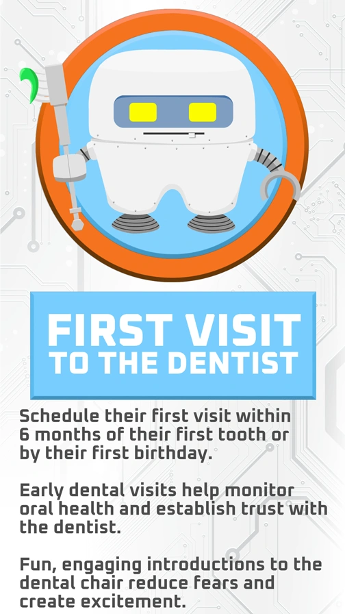 First Visit To The Dentist