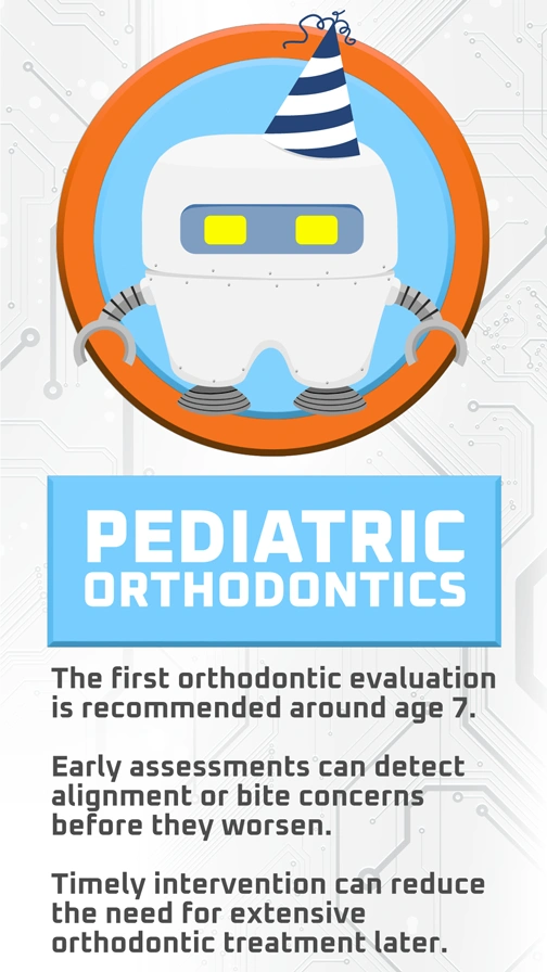 Pediatric Orthodontics