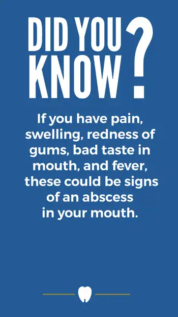 DYK  Abscess Signs