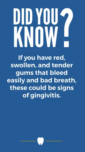 DYK  Gingivitis Signs