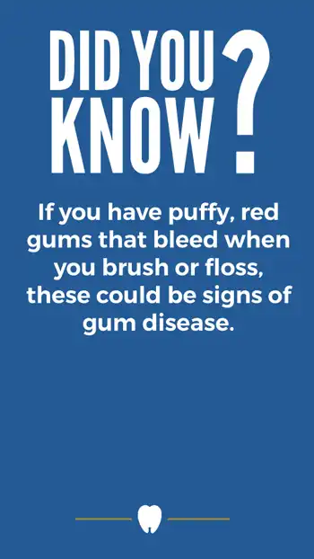 DYK  Gum Disease Signs