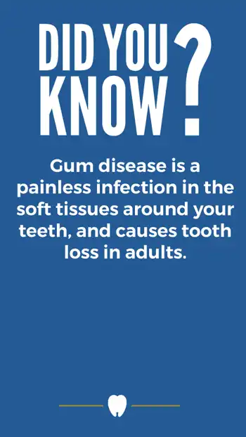 DYK  Gum Disease