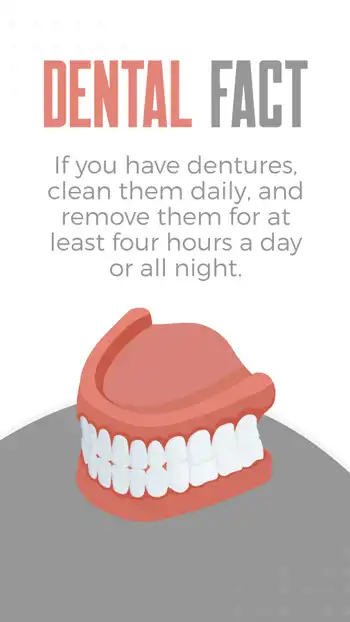 Fact  Dentures