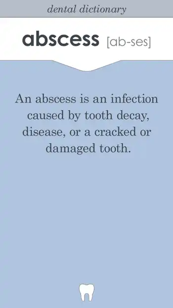 Terms  Abscess