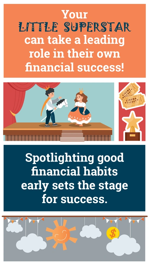 Kids Financial Tips  Theater