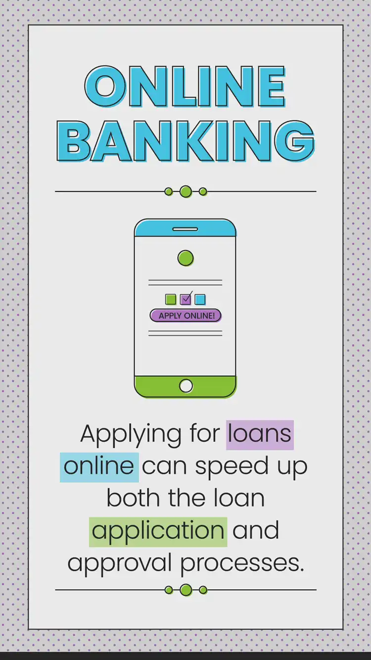 Online Banking  Loans