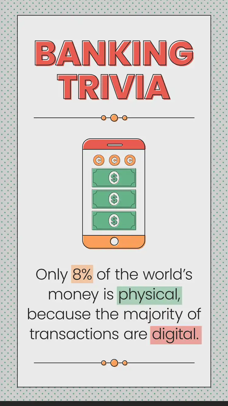 Trivia  Digital