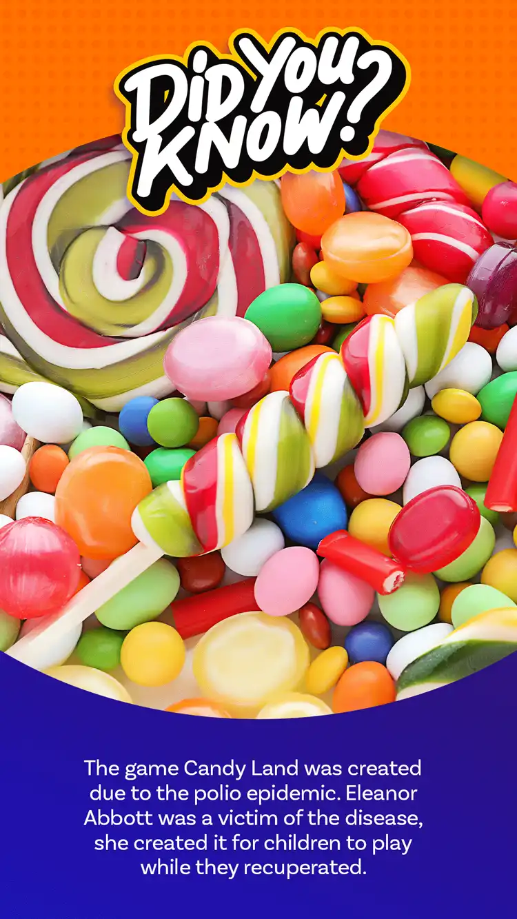 DYK  Candy Land