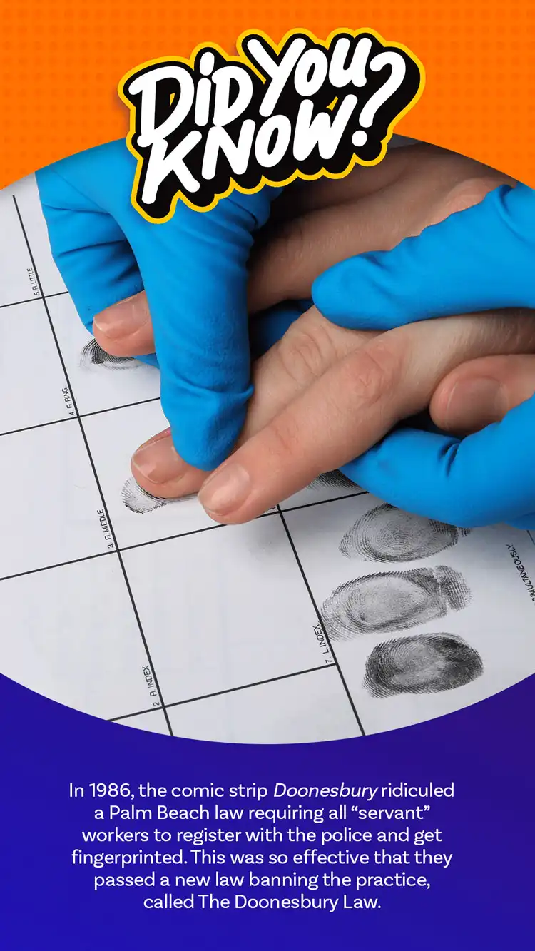 DYK  Finger Printing