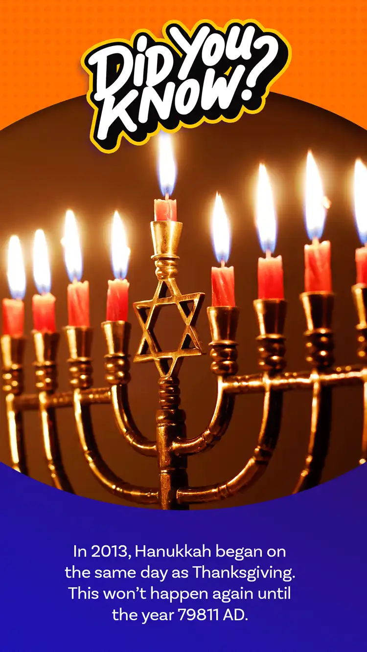 DYK  Hanukkah