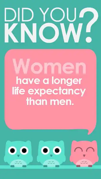 DYK  Women