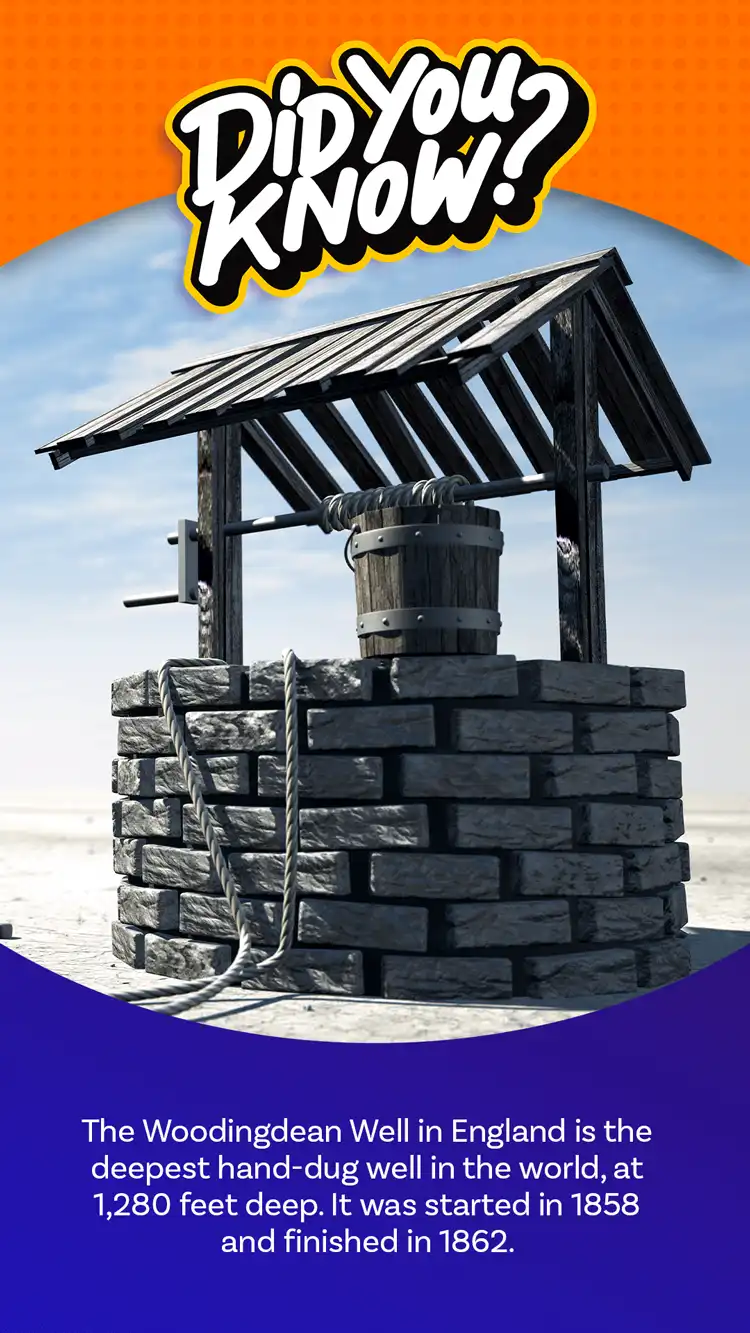 DYK  Woodingdean Well