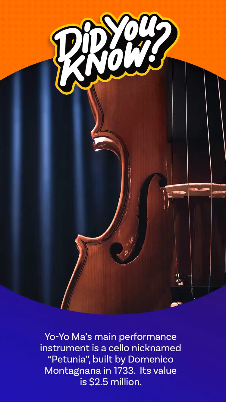 DYK  Yo Yo Ma