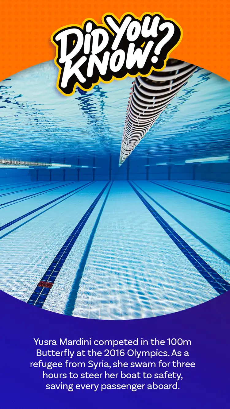 DYK  Yusra Mardini Swimming