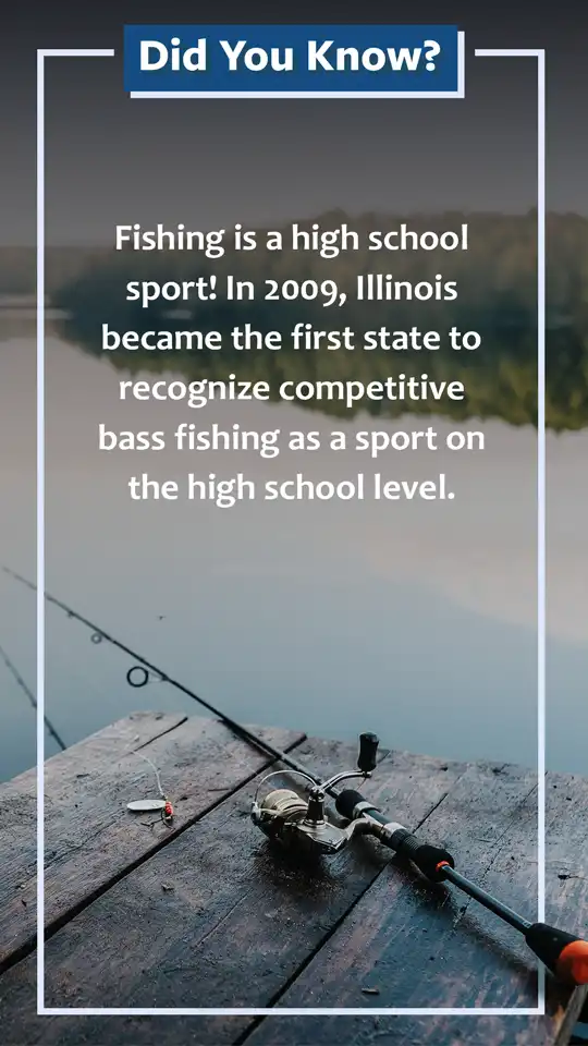 Did You Know  Fishing