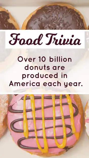Food Trivia 10 Billion