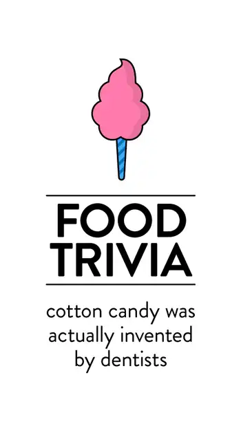Food Trivia  Cotton Candy Dentist