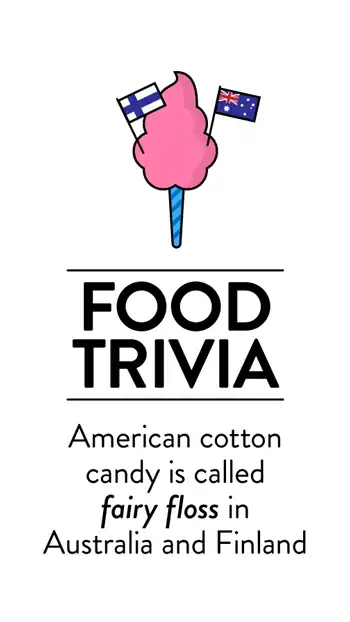 Food Trivia  Cotton Candy Names AU