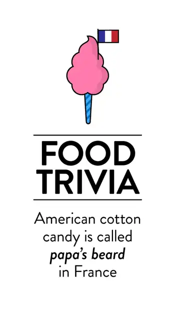 Food Trivia  Cotton Candy Names France