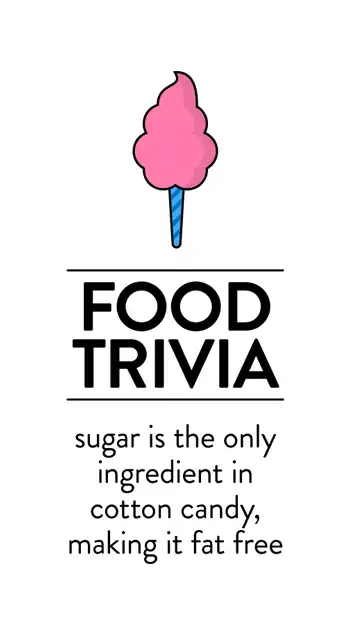 Food Trivia  Cotton Candy Sugar