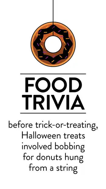 Food Trivia  Donuts Halloween