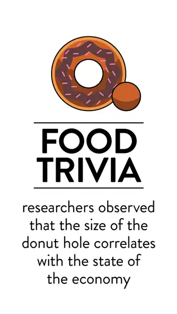 Food Trivia  Donuts Hole