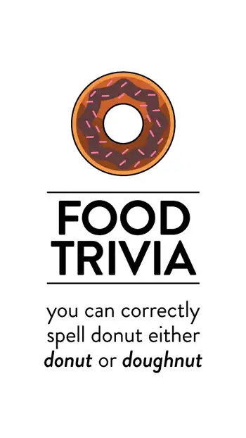 Food Trivia  Donuts Spelling