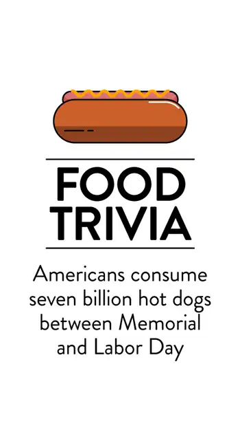 Food Trivia  Hot Dogs 7 Billion