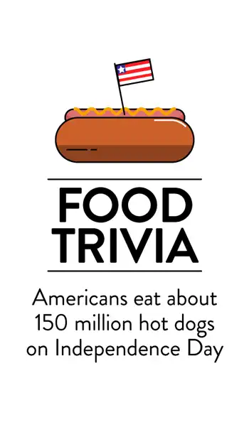 Food Trivia  Hot Dogs Independence Day