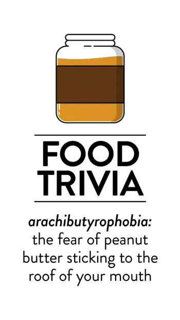 Food Trivia  Peanuts Arachibutyrophobia