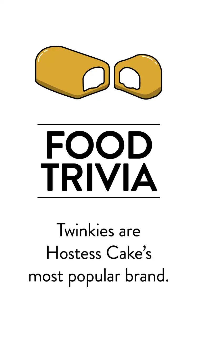 Food Trivia  Twinkies Popular