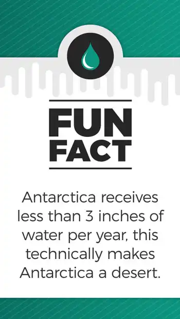Fun Facts  Antarctica