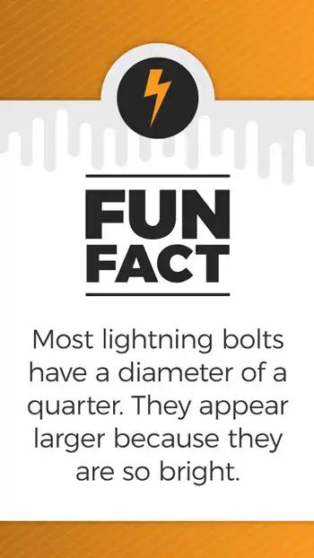 Fun Facts  Lightning Diameter