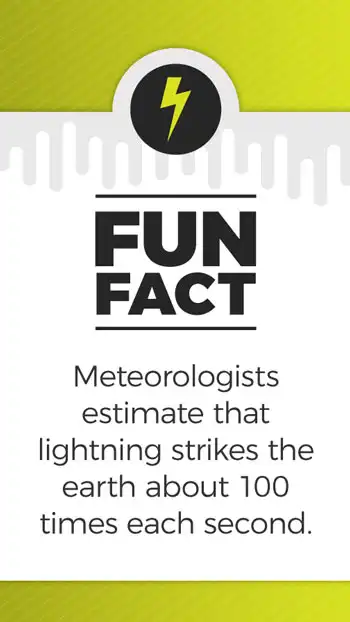 Fun Facts  Lightning