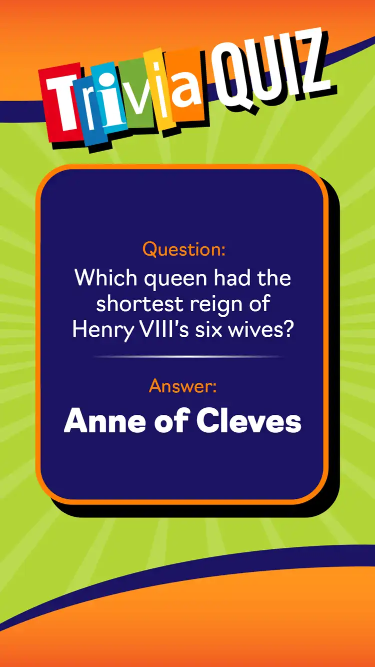 Trivia Quiz  Anne Of Cleves