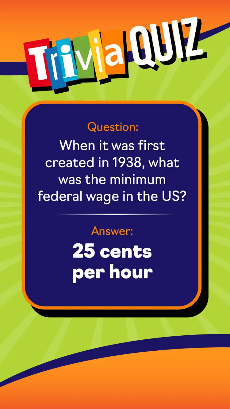 Trivia Quiz  Min Wage