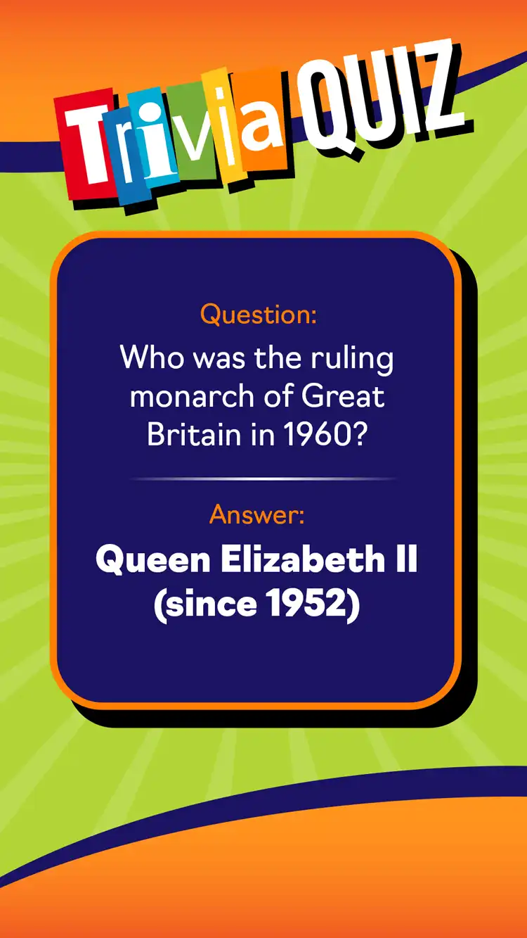Trivia Quiz  Queen Elizabeth