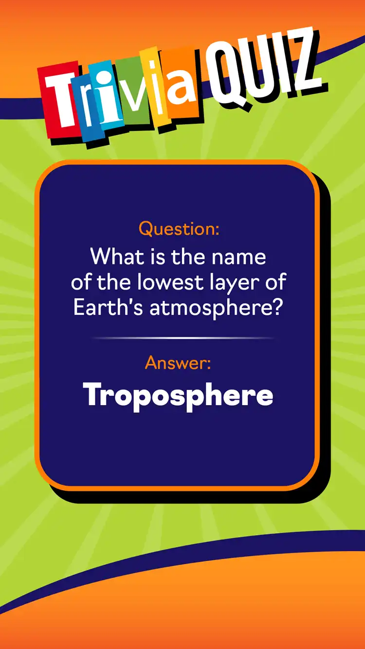 Trivia Quiz  Troposphere