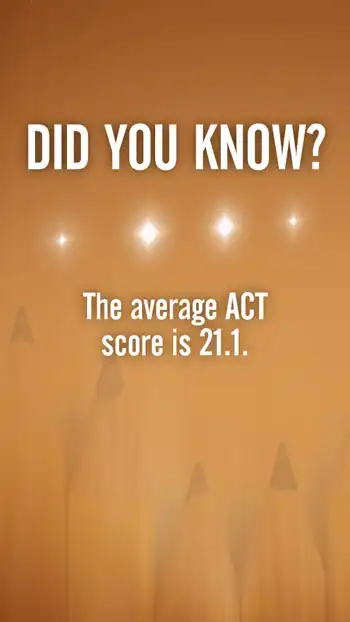 Trivia ACT