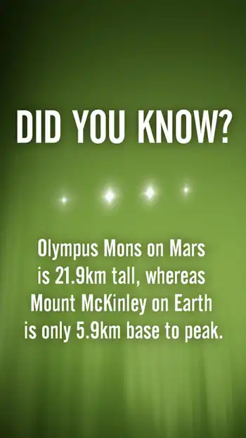 Trivia  Space Mountain